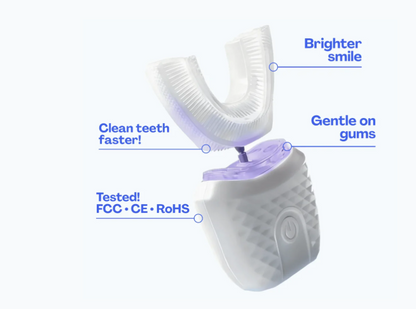 SmartClean Pro™ 360° U-Shape Electric Toothbrush