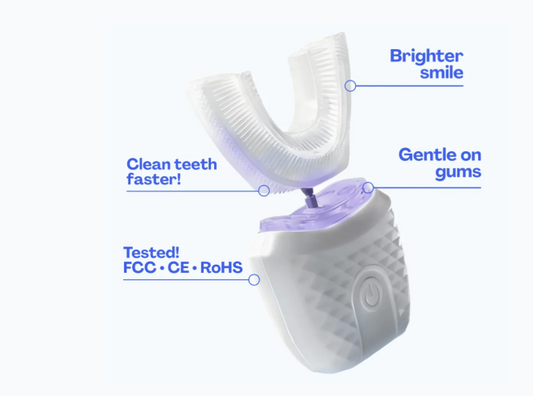 SmartClean Pro™ 360° U-Shape Electric Toothbrush